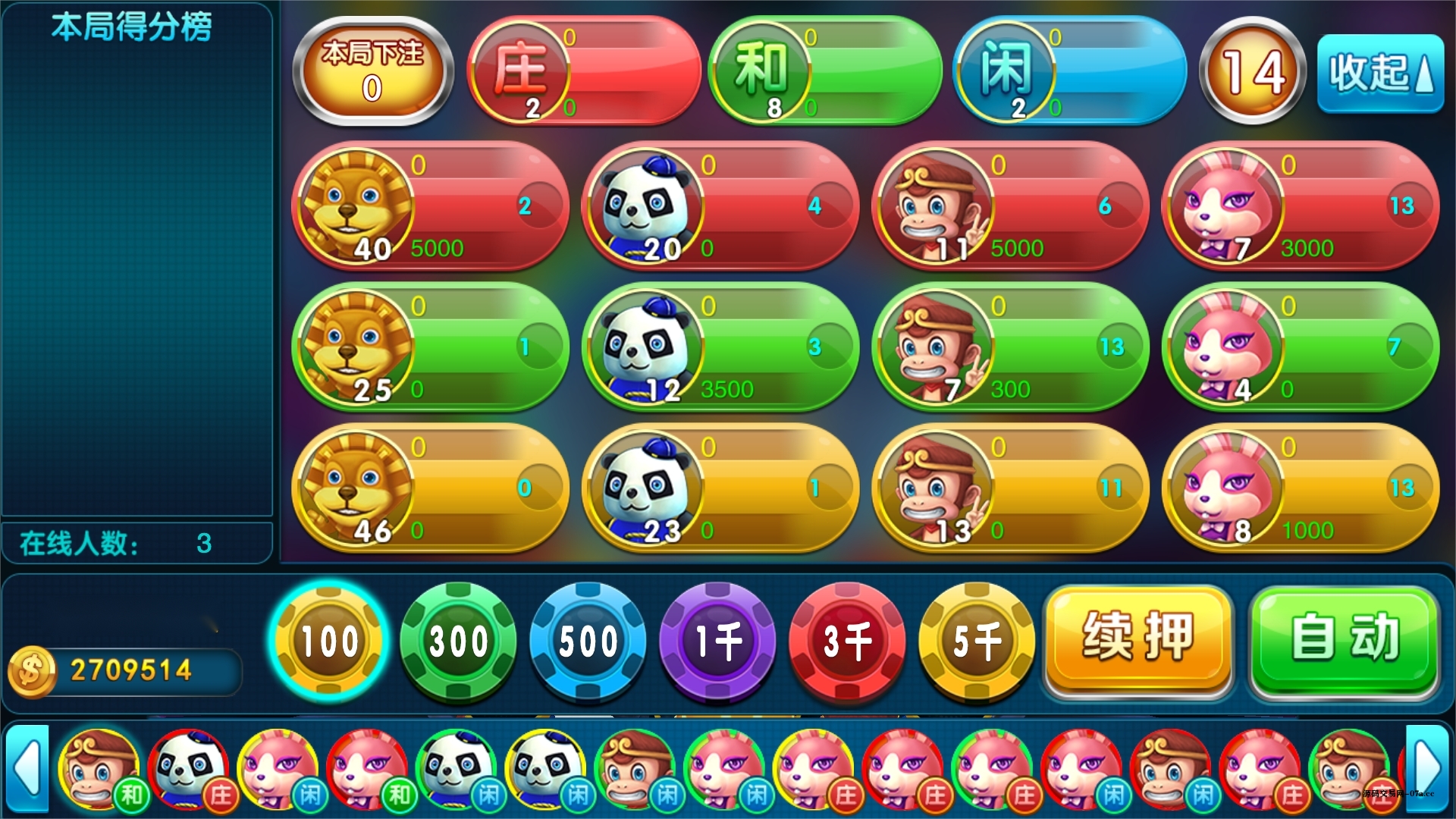 图片[28]-富贵3系列-富贵3全版本完整镜像一键搭建端，带详细搭建教程-源码交易网