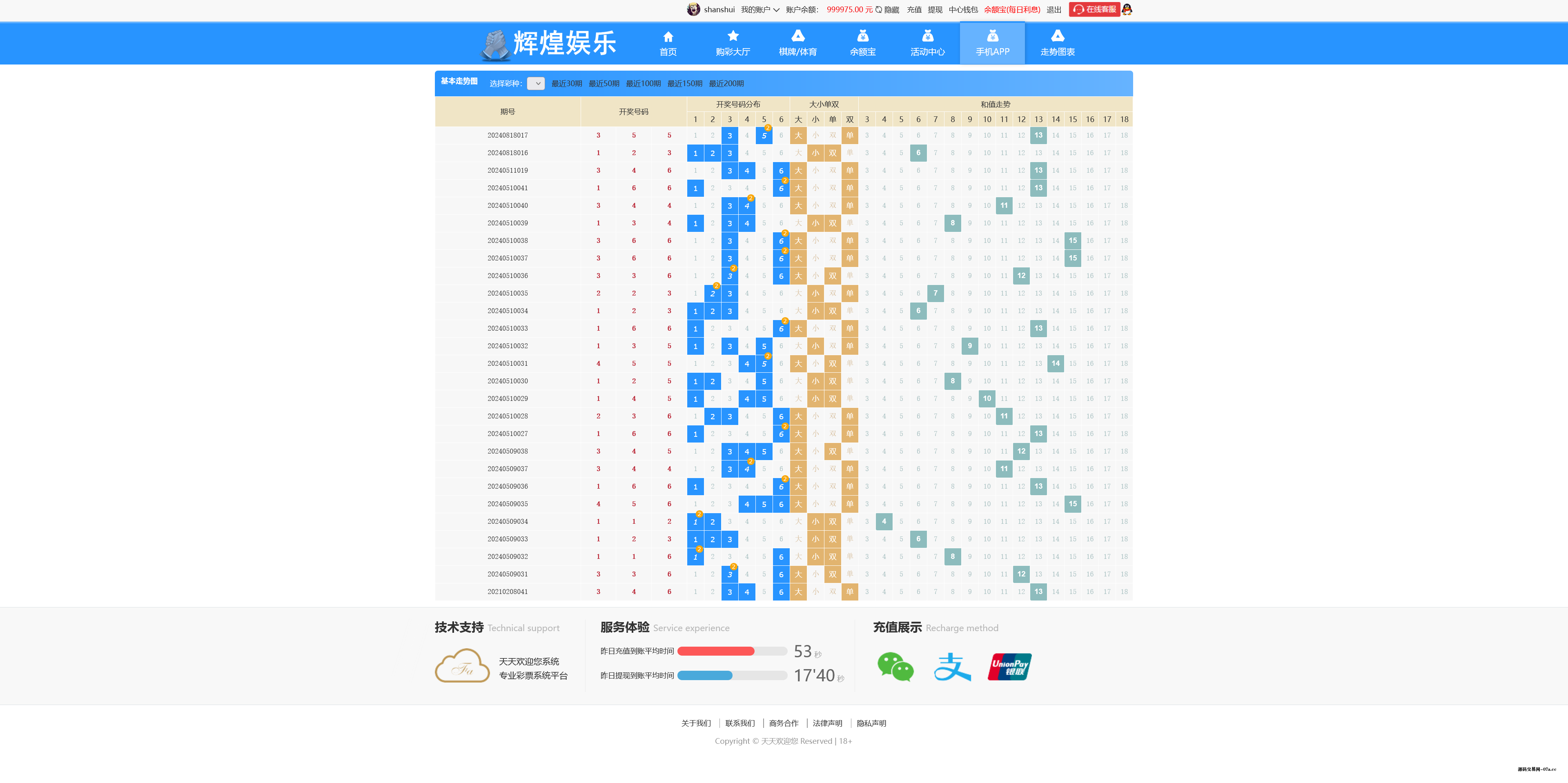 图片[24]-最新大富二开UI双玩法天天娱乐/番摊玩法/USDT支付-源码交易网