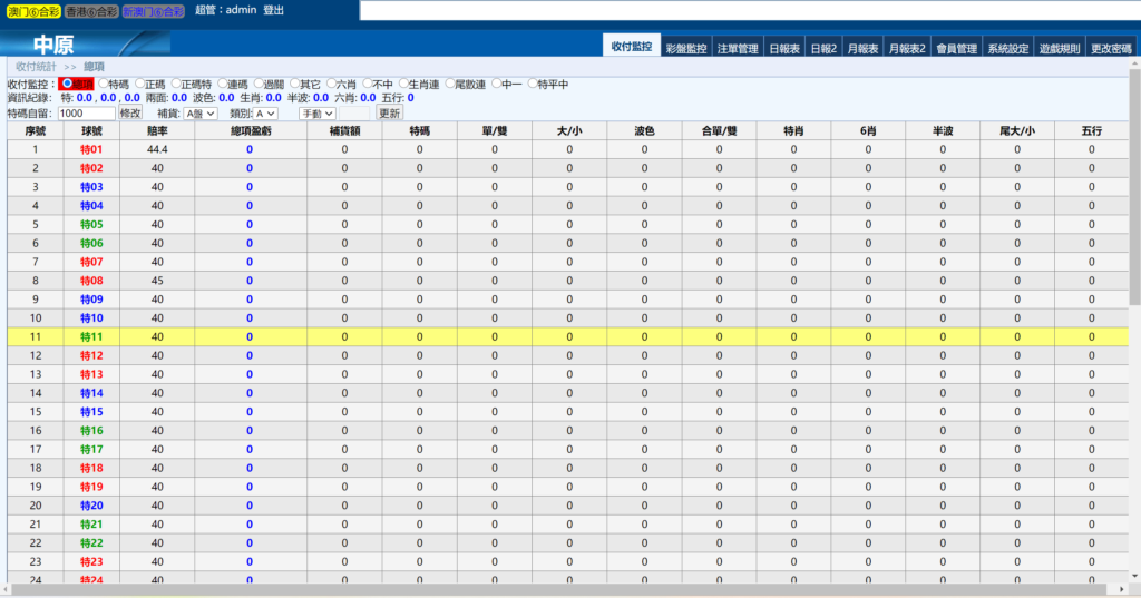 图片[6]-三合一中原OA信用盘/完整运营版本+搭建教程-源码交易网