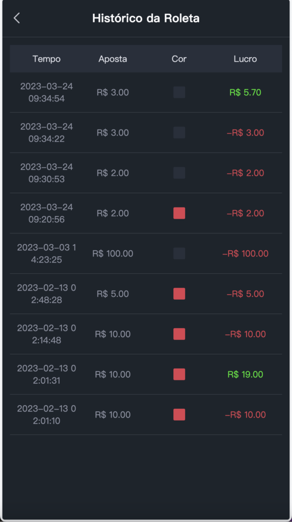 图片[5]-double双钻海外竞猜游戏源码/黑白红颜色竞猜下注源码/带自动下单机器人/前端vue编译后+后端PHP-源码交易网