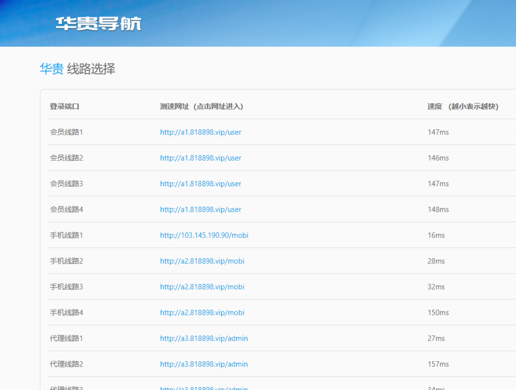 图片[4]-全新版SG138信用盘,仿双赢迪士尼系统,带预设开奖结果,全源无加密,带搭建教程-源码交易网
