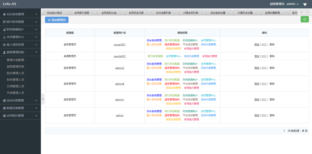 图片[7]-全新UI大富时时彩二次开发高仿双赢迪士尼彩票系统源码,官方玩法加信用玩法-源码交易网