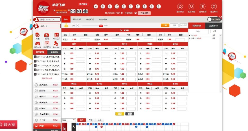 图片[8]-二次开发Java凯盈彩票系统,非其他论坛流通代码-源码交易网
