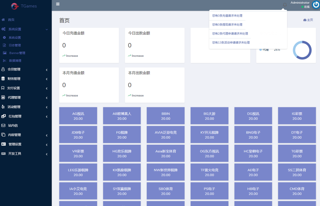 图片[17]-首发欧宝娱乐城系统源码TG游戏API接口厂商,新增USDT通道,附搭建教程-源码交易网