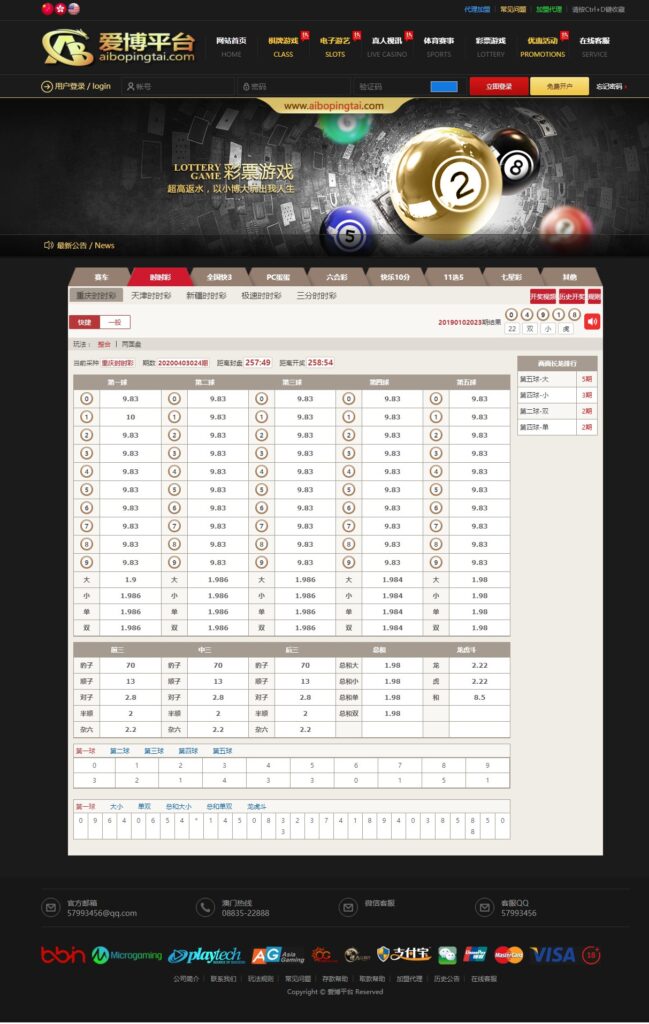 图片[2]-真人综合盘加自主系统彩票,七星彩玩法后台可控的菠菜源码-源码交易网