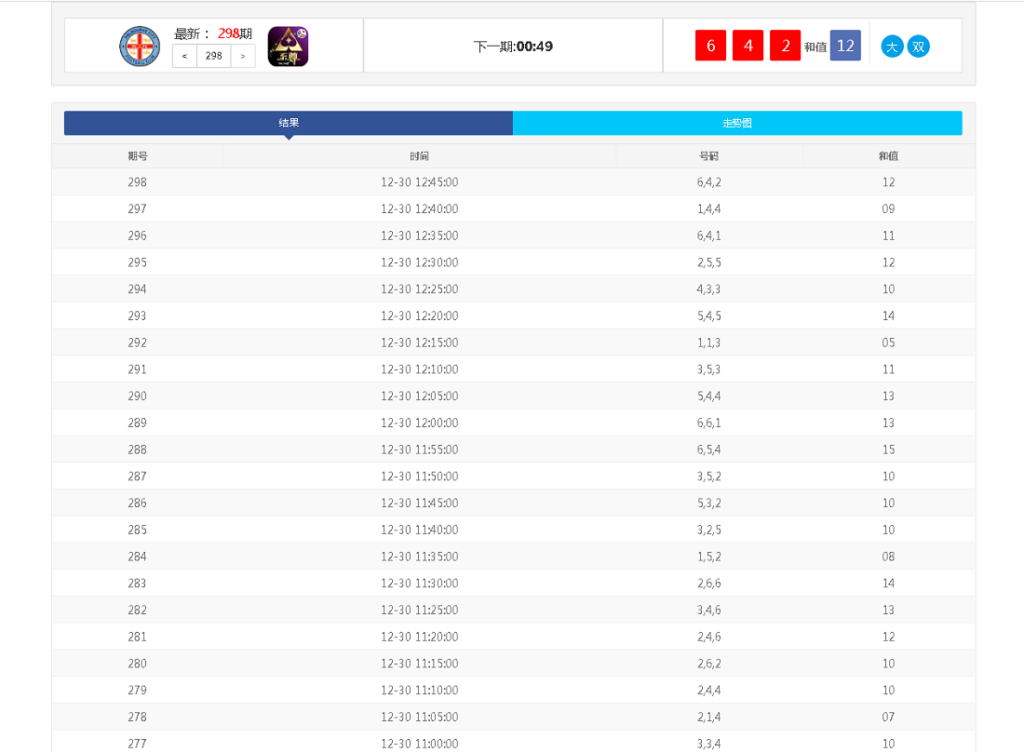 图片[2]-完整版快3开奖走势图网-后台可自行预设结果-源码交易网