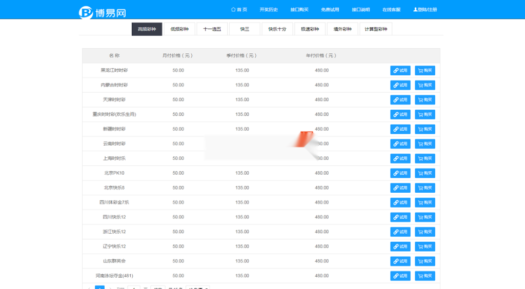 图片[2]-博易开奖网调用平台Xml,Json开奖API数据开彩网采集接口-源码交易网