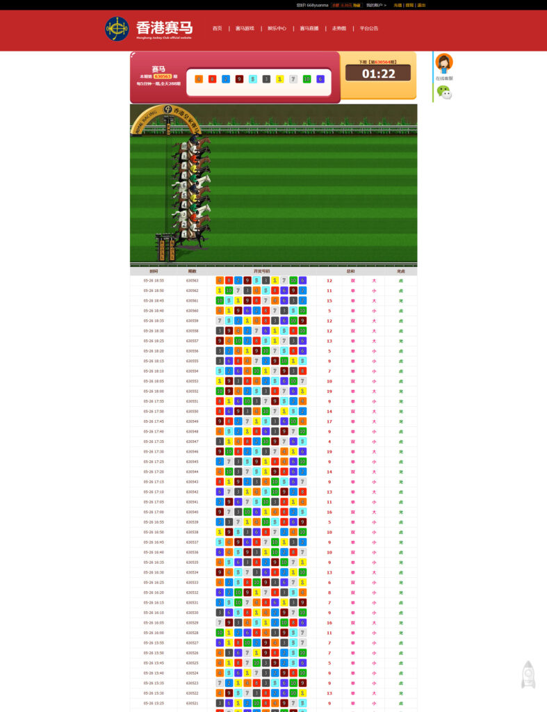 图片[5]-香港赛/马-赛/马游戏采集已对接-源码交易网