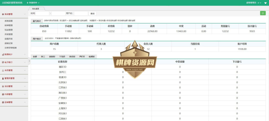 图片[6]-最新更新完美运营版大富二开太阳城源码组件+完整数据-源码交易网