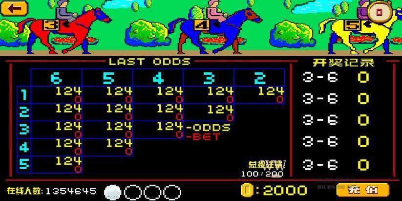 图片[2]-H5赛马娱乐游戏源码 积分娱乐小游戏对接微信公众号-源码交易网