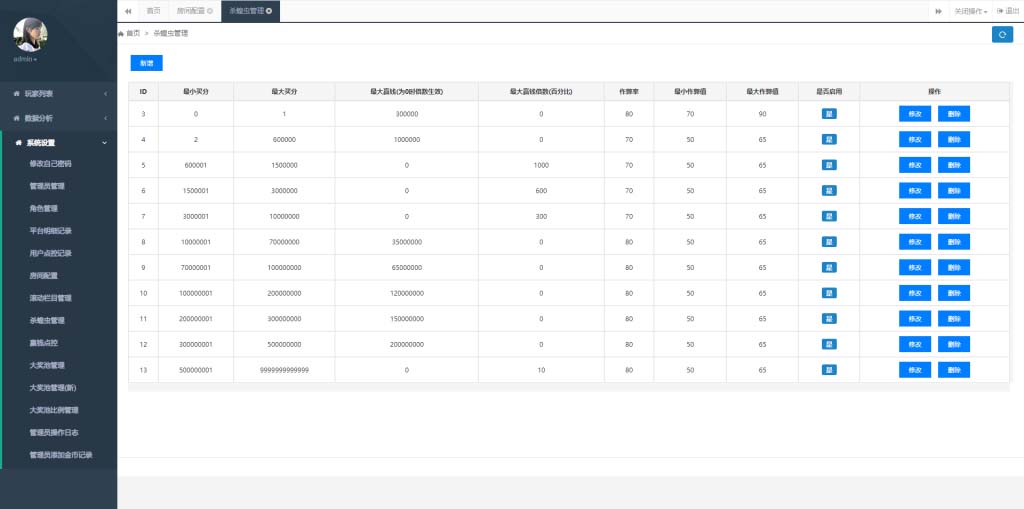 图片[6]-万盛系列自由女神电玩-源码交易网