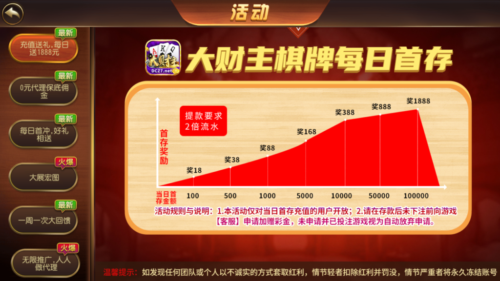 图片[6]-运营级大财主创游万利+完美无错版本+排行榜+双端完整数据-源码交易网