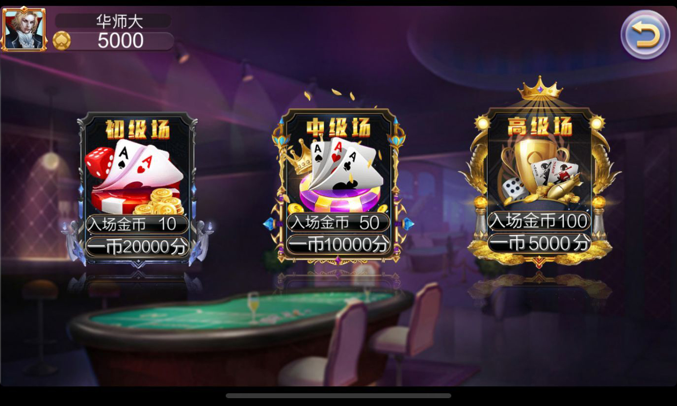 图片[7]-渔乐系列-海洋娱乐+视频教程-源码交易网