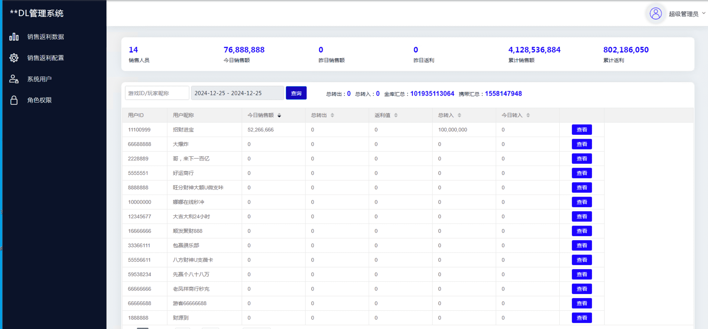 图片[2]-海螺系列代理管理系统-源码交易网