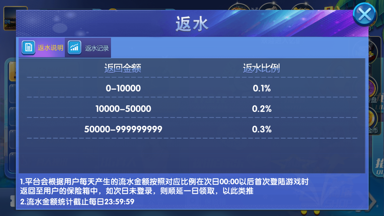 图片[7]-最新猫娱乐 亿信彤国际 独家发布运营棋牌资源 双端完整带返水-源码交易网