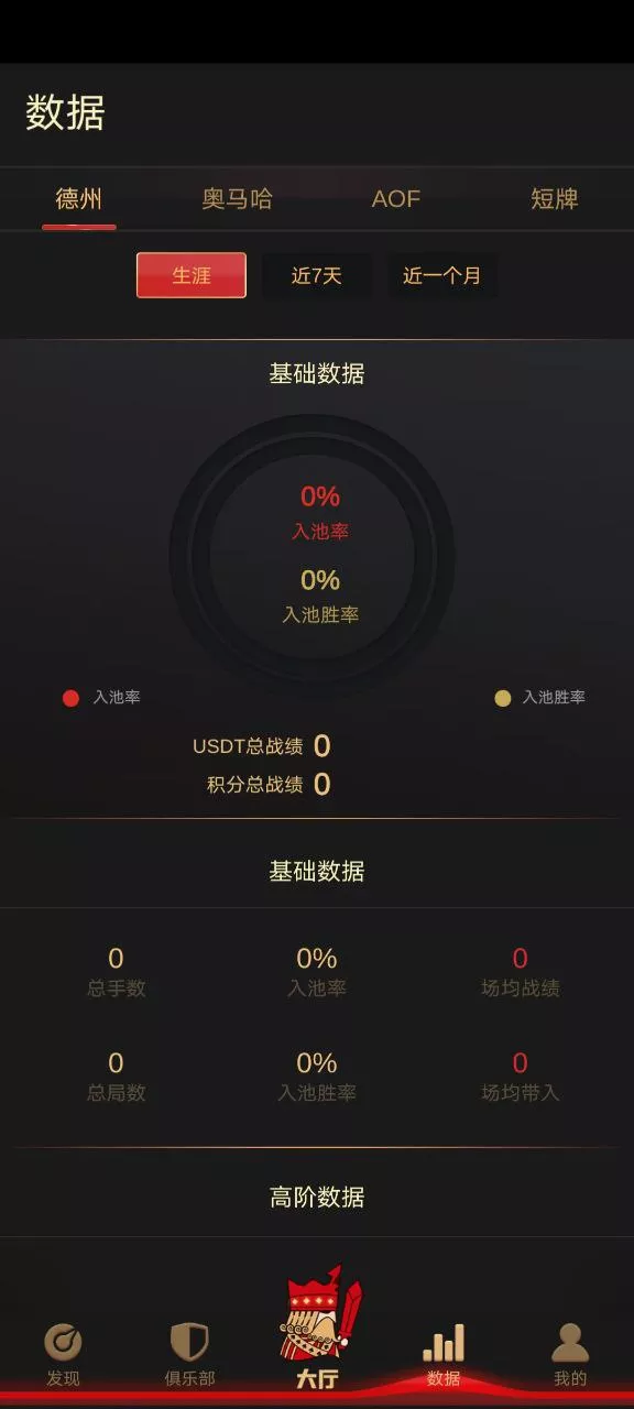 图片[6]-红色德州源码 德州扑克游戏多语言版/Unity+JAVA版APP双端源码/中英繁三语言+带控+带彩池持仓/完美运行-源码交易网