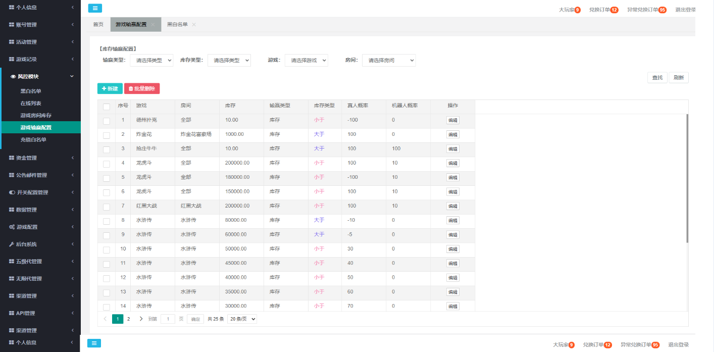 图片[5]-独家H5创胜最新版真金棋牌全套数据，服务器打包版-源码交易网