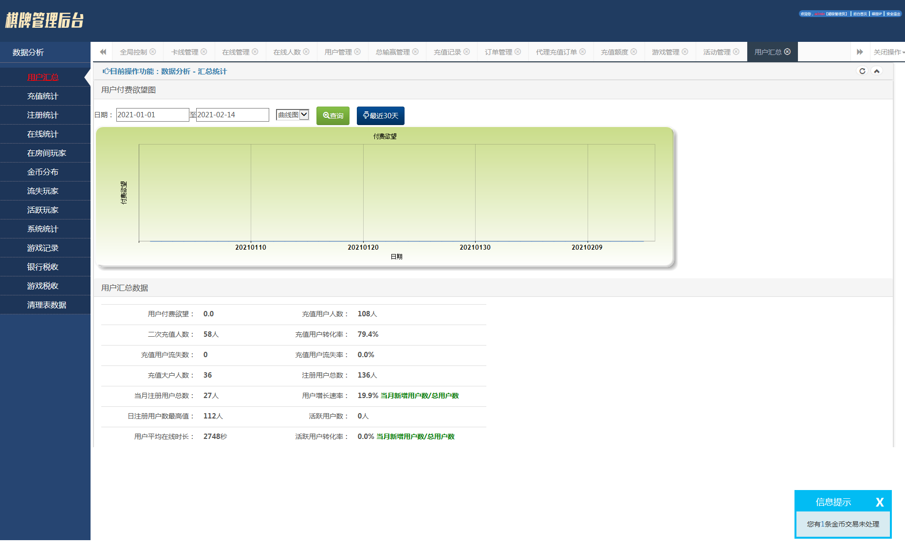 图片[6]-猫娱乐 钻石娱乐 新版本修复后台管理-源码交易网