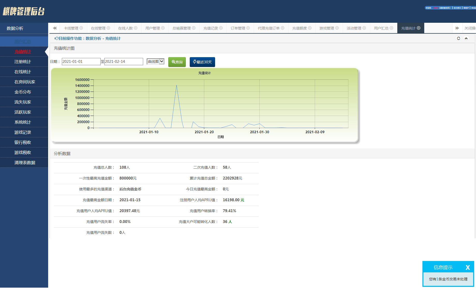 图片[8]-猫娱乐 钻石娱乐 新版本修复后台管理-源码交易网