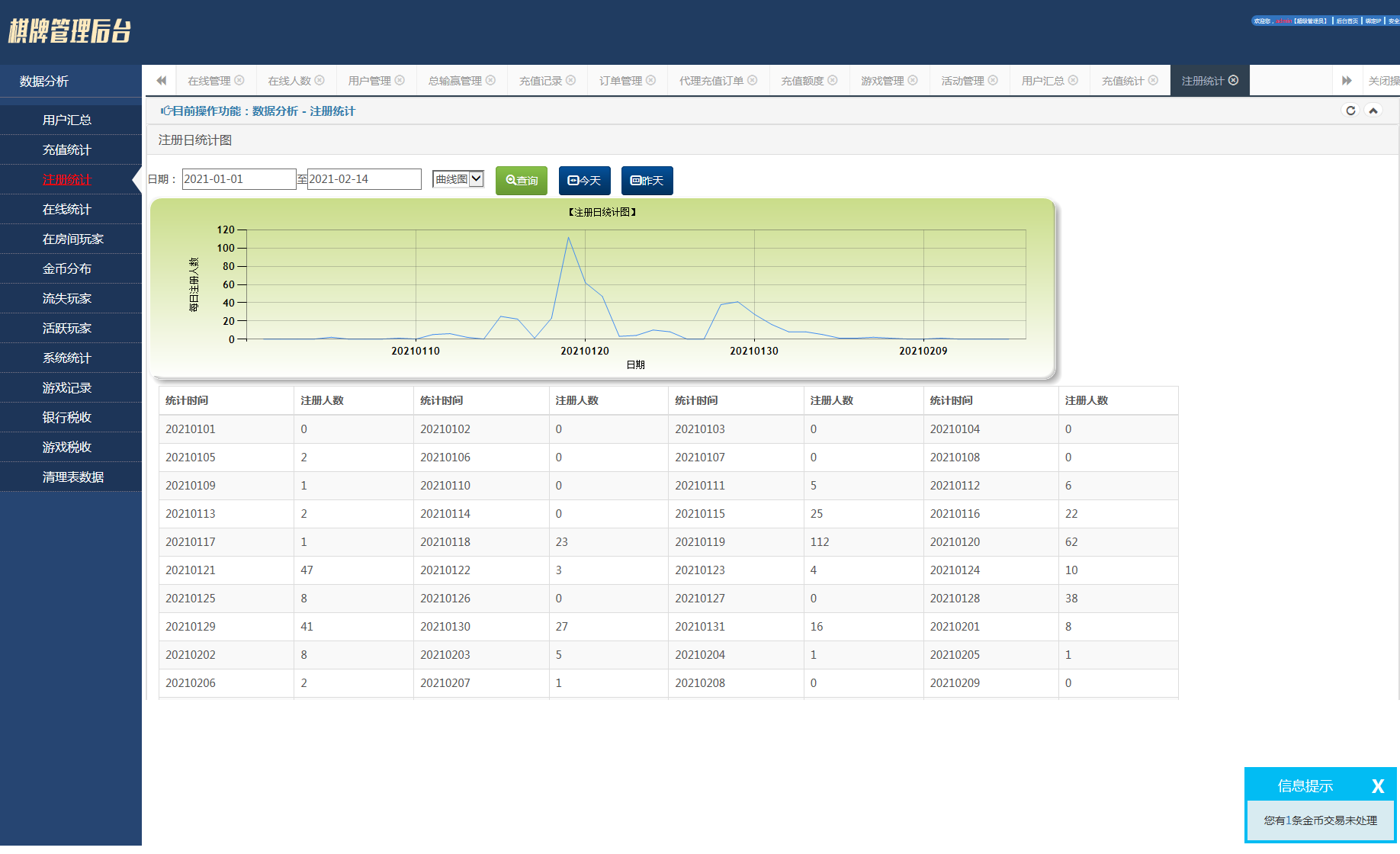 图片[7]-猫娱乐 钻石娱乐 新版本修复后台管理-源码交易网