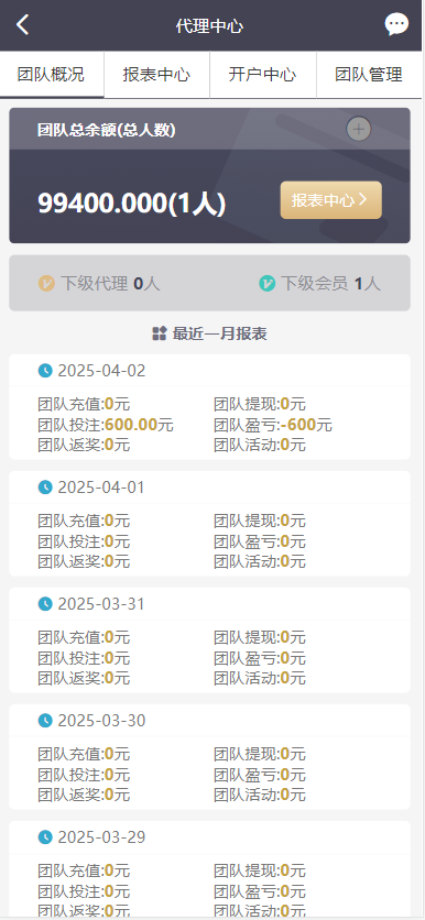图片[13]-亲测，大富二开新版UI，时时彩六合彩分分彩PK10带合买完整系列+搭建教程-源码交易网