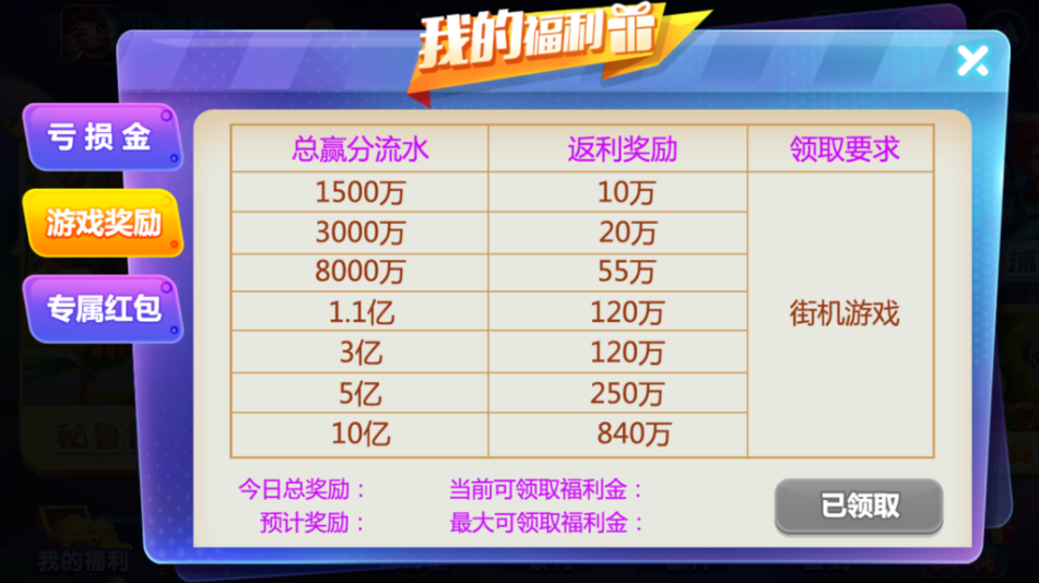 图片[8]-网狐系列三网通 街机王 指尖娱乐-源码交易网