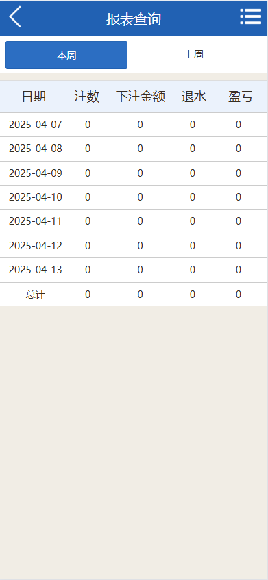 图片[3]-官方正版SG138信用盘系统源码,SG双赢时时彩信用盘平台源码程序,彩票信用现金盘完整源码-源码交易网
